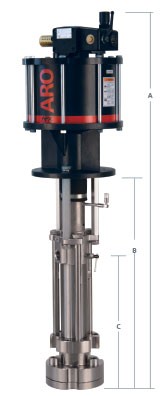 dimensions de la pompe à piston AF1223X5