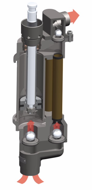 sens d'écoulement du fluide dans la pompe à piston ARO AF0805