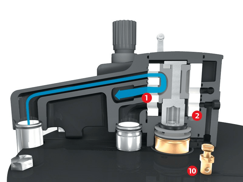 Piston Pump Motor Technologies