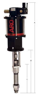dimensions de la pompe à piston AF0840