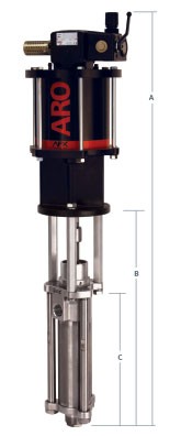 dimensions de la pompe à piston AF0810
