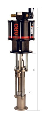 dimensions de la pompe à piston AF1265S pneumatique ARO