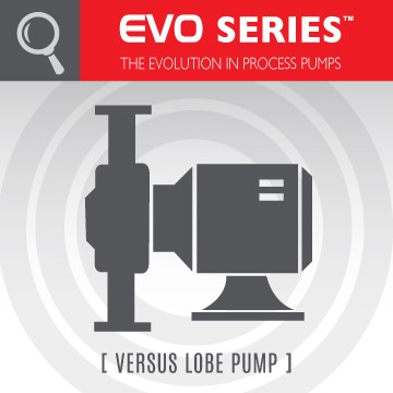 evo-vs-lobe-pumps