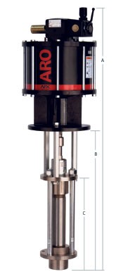 piston pump AF1265B flow rate